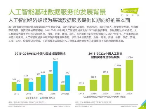 中国人工智能基础数据服务行业深度报告 数据处理服务的崛起与未来趋势