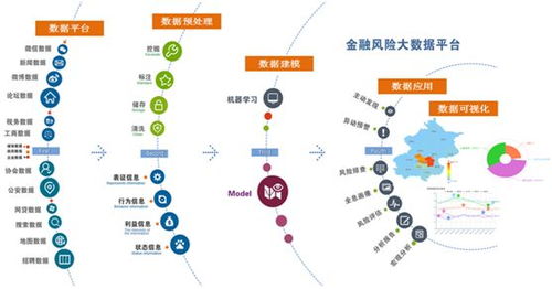 新经济追问市场回音 深交所积极响应中国创新的主旋律